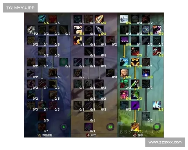 魔兽世界怀旧服：优化伤害，创造更平衡的战斗体验